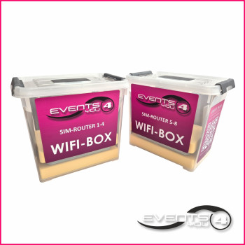 WIFI-BOX